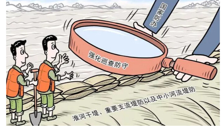 企業(yè)面對汛期應提前做好哪些安全措施和防災準備