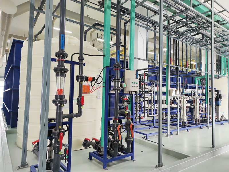 低濃度氨氮廢水處理技術中膜處理技術