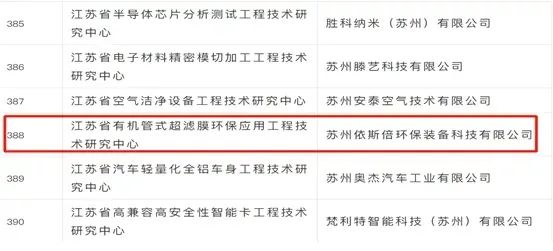 收獲榮譽(yù) 載譽(yù)而歸